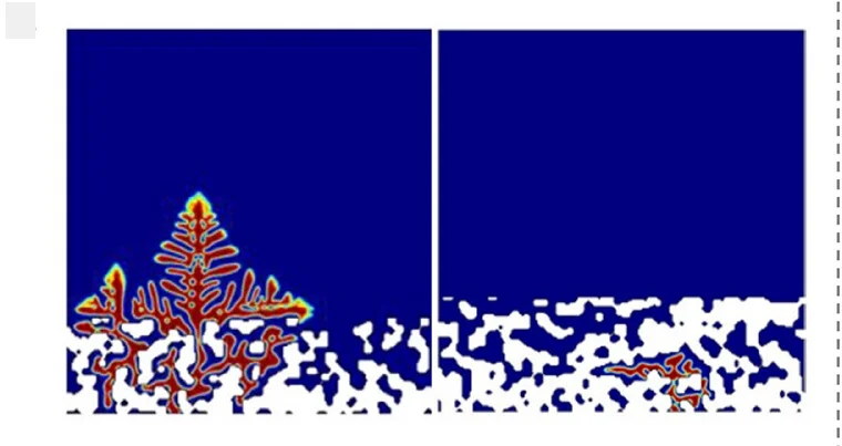Open access visualization of Heatmap, SEI Layer, Li Growth