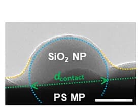 Open access visualization of Microscopy, TEM Images, SiO2/PS HSP, SiO2NP, PS MP