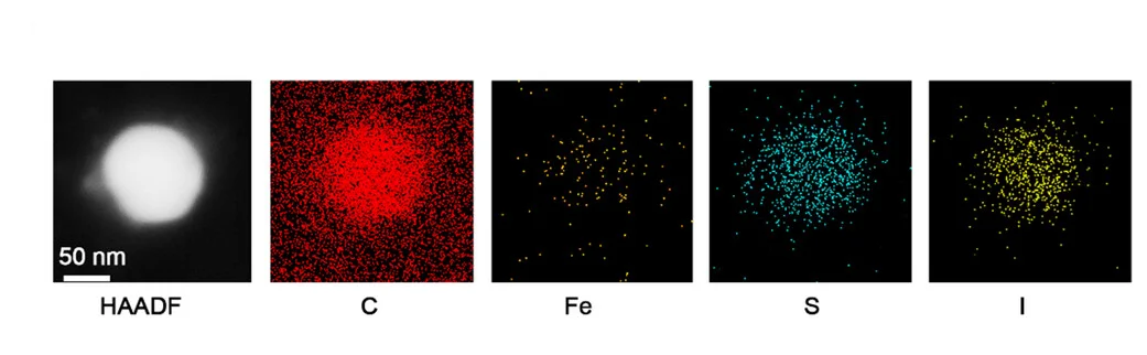 Open access visualization of Microscopy, Scatter Plot, HAADF-SETM Images, Element Mapping, THN