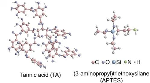 Open access visualization of Chemical Structure, TA, APTES