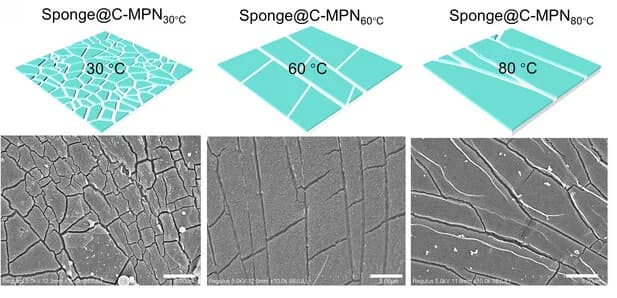 Open access visualization of Microscopy, Illustration, SEM Images, Cracks, Drying Temperatures