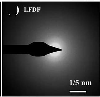 Open access visualization of Microscopy, SAED Patterns, TEM Image, BP@C@LPO, LFDF