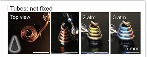 Open access visualization of Photo, 3D Printed Cone, CLCE Tube, Inflation, Pressure