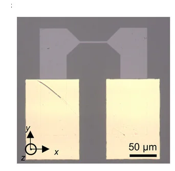 Open access visualization of Microscopy, Racetrack Device, Optical Image, Freestanding Device, Domain Wall Motion