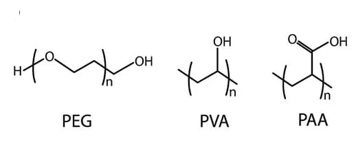 Open access visualization of Chemical Structure, Polymers, Chemical Structures