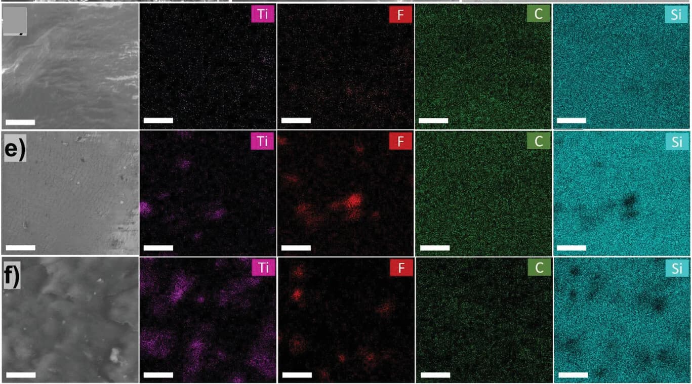 Open access visualization of Microscopy, SEM-EDX, Elemental Mapping, PDMS/MXene-3 Films