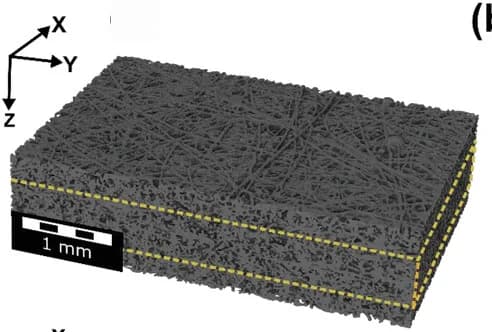 Open access visualization of 3D Plot, Micro-CT, Titanium Fibers, PTE