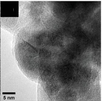 Open access visualization of Microscopy, HR-TEM Images, Fe0.82Co0.18BPO-OER, CA Activation, CP Measurement