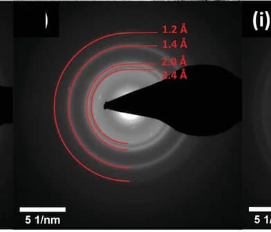 Open access visualization of Photo, SAED Patterns, Fe0.55Co.45BPO-OER, CA Activation, CP Measurement