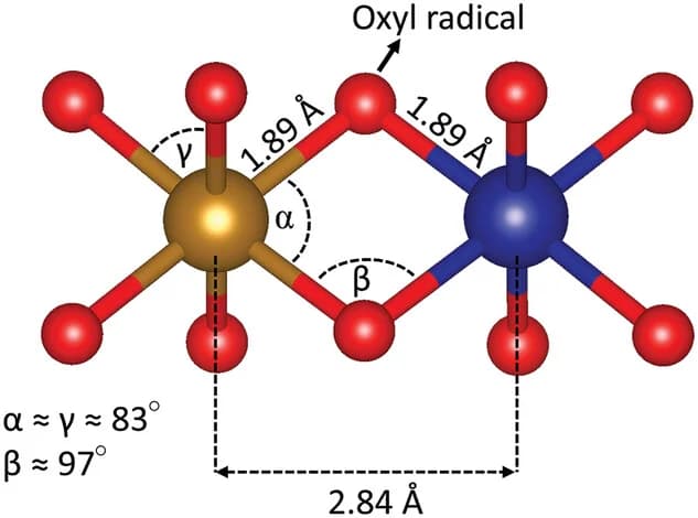 Open access visualization of Chemical Structure, Bimetallic Fe-Co Site, EXAFS, Cobalt-Iron Oxyhydroxides, Helical Borophosphate Reconstruction