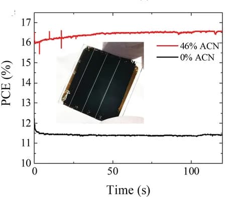 Open access visualization of Line Plot, Photo, Stabilized Output, Maximum Power Point