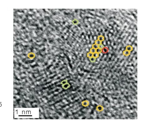 Open access visualization of Microscopy, HAADF Image, E-NC-V, Hexagons, Pentagons