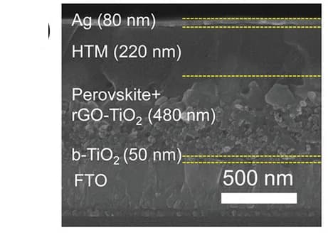 Open access visualization of Microscopy, SEM, PSC, rGO, mp-TiO2