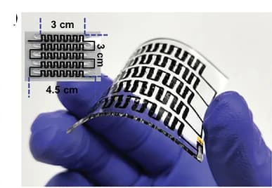 Open access visualization of Photo, Direct Ink Writing, TEGs, 3D-compliant TEGs, PN-pair