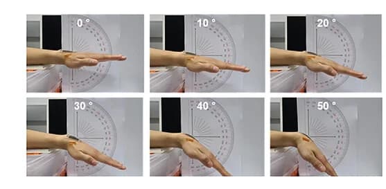 Open access visualization of Photo, Thermal Energy Harvesting, Sensing Devices, Photographs, Wrist Position
