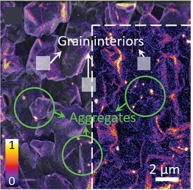 Open access visualization of Microscopy, Laplacian Pyramid Fusion, SIMS Image, Secondary Electron Micrographs, Na-doped CIS Film