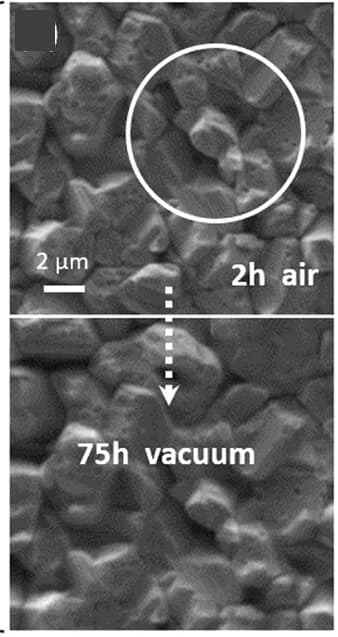Open access visualization of Microscopy, SEM Micrograph, CIS Films, CL, Air Exposure