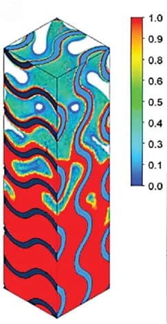 Open access visualization of 3D Plot, Additive Manufacturing, Heat Transfer, PCMs, Conductive Scaffolding