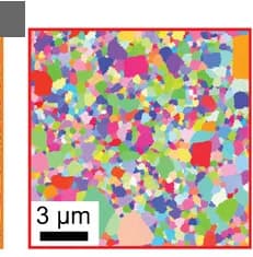 Open access visualization of Microscopy, EBSD Maps, Nb0.80Ti0.20FeSb, Sintering Temperature