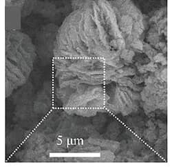 Open access visualization of Microscopy, SEM Images, Reactivation, 3D-VSxelectrodes, Cycles