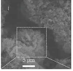 Open access visualization of Microscopy, SEM Images, Reactivation, 3D-VSxelectrodes, Cycles