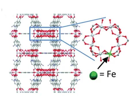 Open access visualization of Protein Structure, Chemical Structure, NH2-MIL-125(Ti, Fe), Structure