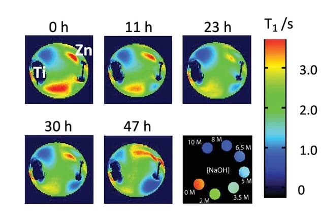 Open access visualization of Microscopy, MRI, Zn-air cell, NaOH solution, Ti stripes