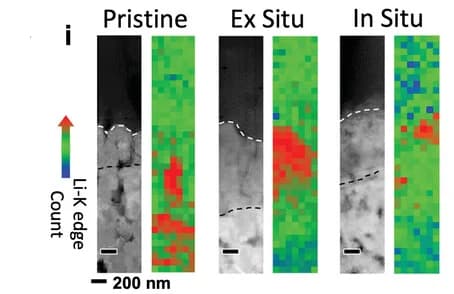 Open access visualization of Microscopy, Heatmap, HAADF STEM, Nanobattery, Li K-edge concentration mapping