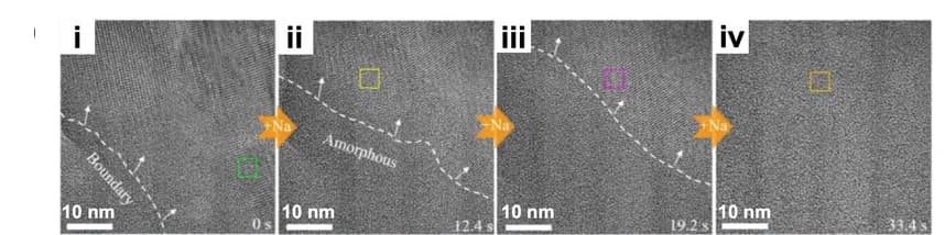 Open access visualization of Microscopy, Time-resolved HRTEM, HRTEM, FFT patterns, Phosphorene