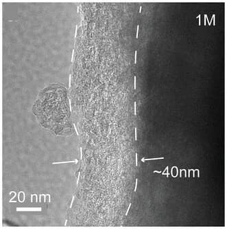 Open access visualization of Microscopy, TEM, CEI, Sulfur Cathodes, Electrolytes