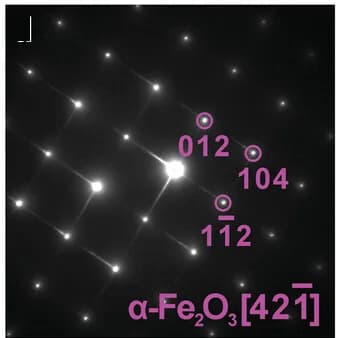 Open access visualization of Microscopy, SAED pattern