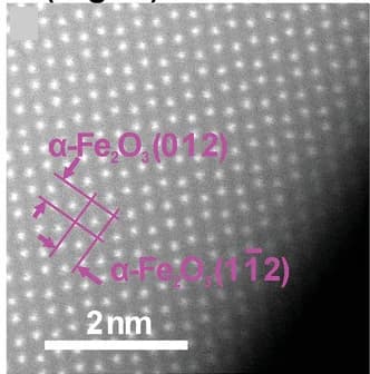 Open access visualization of Microscopy, HAADF STEM, Atomic model, Fe2O3