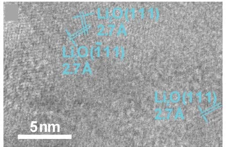 Open access visualization of Microscopy, HRTEM