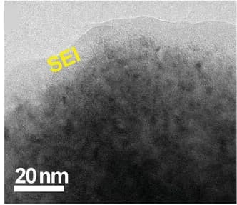 Open access visualization of Microscopy, TEM