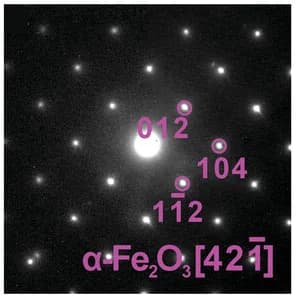 Open access visualization of Microscopy, SAED Pattern