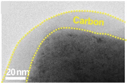 Open access visualization of Microscopy, TEM