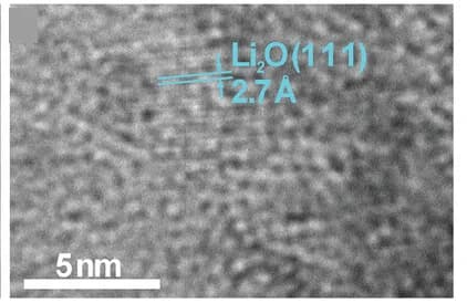 Open access visualization of Microscopy, HRTEM images