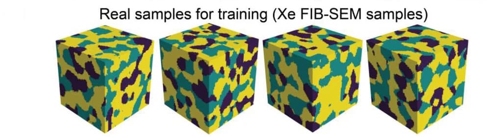 Open access visualization of 3D Plot, Microstructures, Training Dataset
