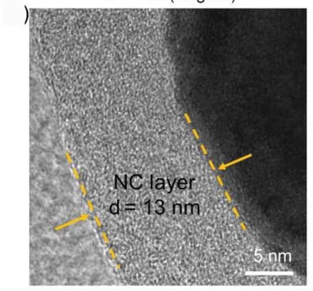 Open access visualization of Microscopy, TEM images