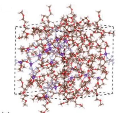Open access visualization of Chemical Structure, AIMD Simulation, Snapshots, DEGDME, Electrolyte