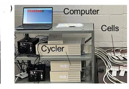Open access visualization of Photo, Cycling Test, Experimental Design