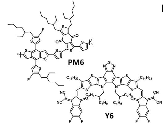 Open access visualization of Chemical Structure, Molecular Structures, Absorption Coefficients, PM6, Y6