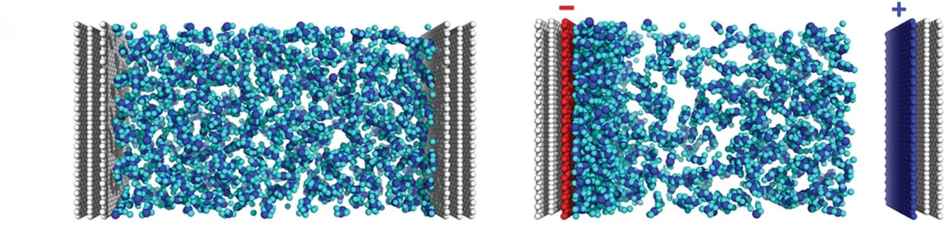 Open access visualization of Chemical Structure, Molecular Dynamics Simulations, EDL Structures, Nano-cell Models, Cations