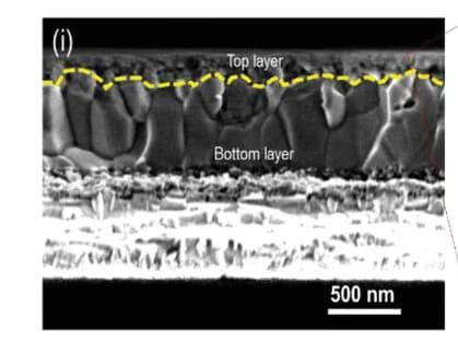 Open access visualization of Microscopy, Scanning Electron Microscopy, Thin Film, Nanocrystals, Transmission Electron Microscopy