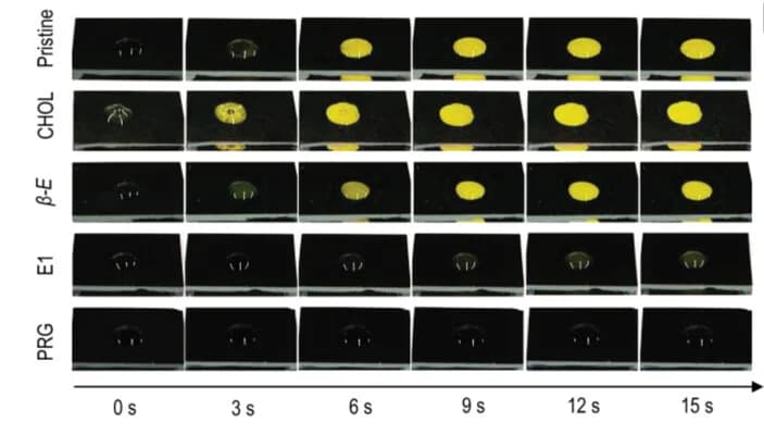 Open access visualization of Photo, Water Droplet, MAPbI3 Films, Biomolecules