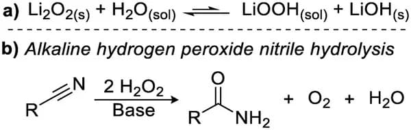 Open access visualization of Chemical Structure, Lithium Peroxide, H2O, Lithium Hydroperoxide, Lithium Hydroxide