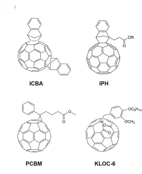 Open access visualization of Chemical Structure, Chemical Structures, Fullerene, Electron Transport Materials