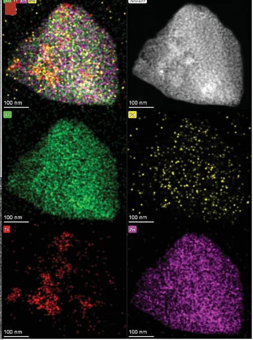 Open access visualization of Microscopy, EDS mapping, Elemental Mapping, Oxygen, Titanium