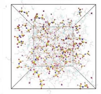 Open access visualization of 3D Plot, Chemical Structure, CMD simulation, LiFSI-xDMC-TTE electrolytes, Lithium