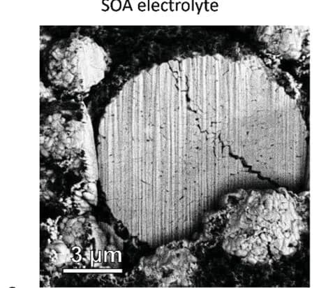Open access visualization of Microscopy, PFIB-SEM, NMC811 Particles, SOA Electrolyte, Cycled NMC811